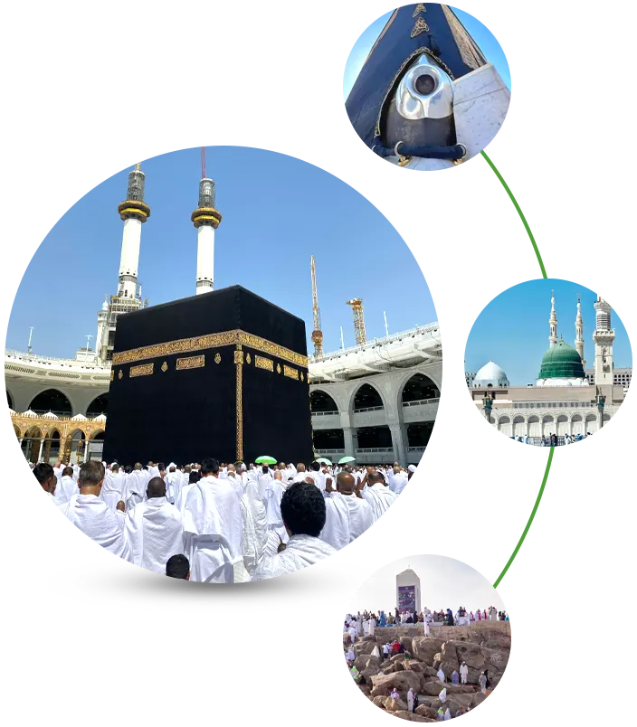 Best Hajj Agency in Bangladesh